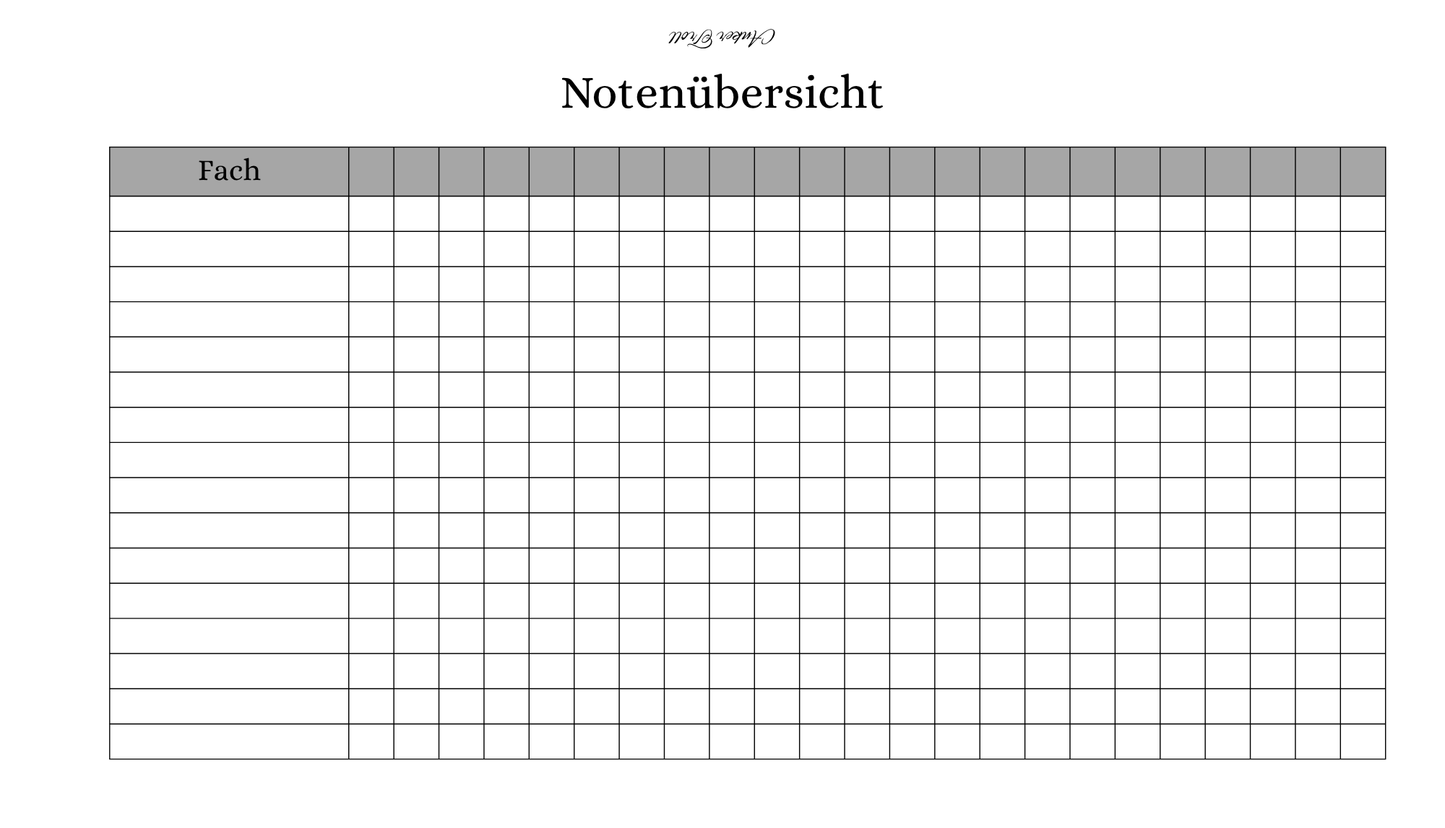 Personal Einlagen Kalendereinlagen , Schule, Notenübersicht, Stundenplan, Notizpapier